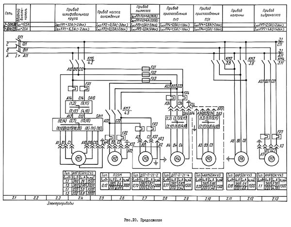 3Е642Е електрична схема заточувального верстата Схема електрична заточувального верстата 3Е642Е